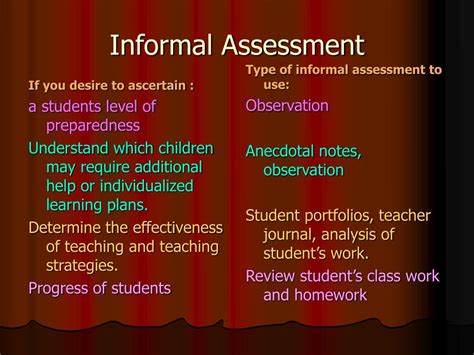 Informal Assessment: Definition, Examples & Benefits .